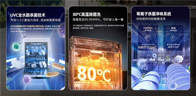 零菌洗碗机大薄荷系列如何让「看不见的价值」看得见PG麻将胡了试玩平台一台洗碗机的